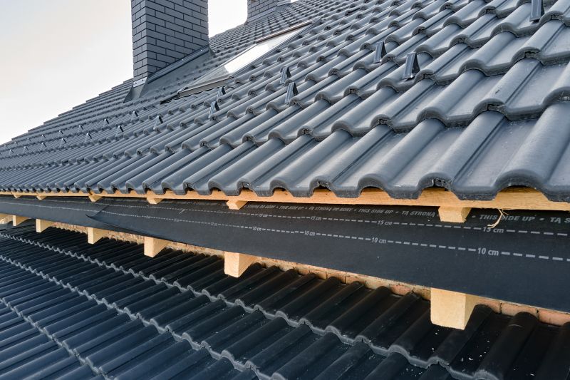 Roofing Material Selection